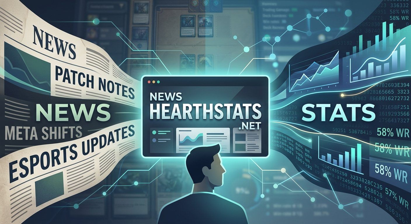 A web browser address bar displaying the URL for news hearthstats .net next to an analytics dashboard layout.